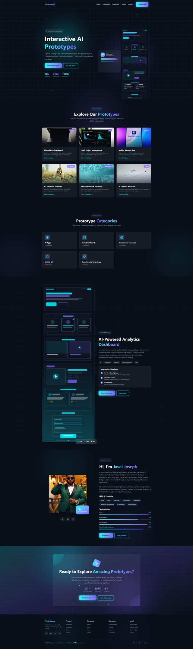 Javal ProtoVerse